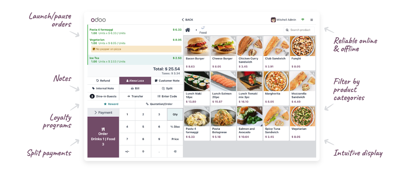 odoo pos point of sales