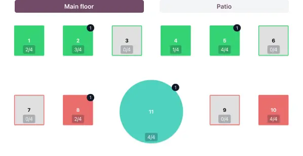 Custom floor plans