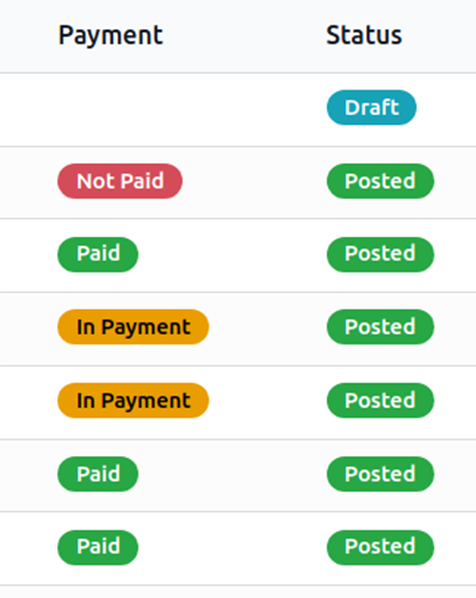 Charge vendors on your terms