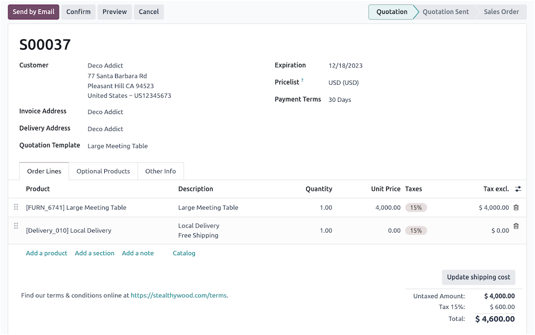 order details report