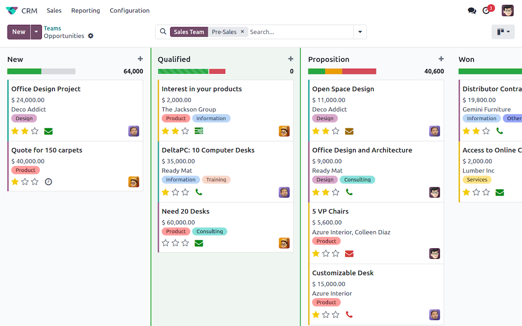 odoo customer relationship management