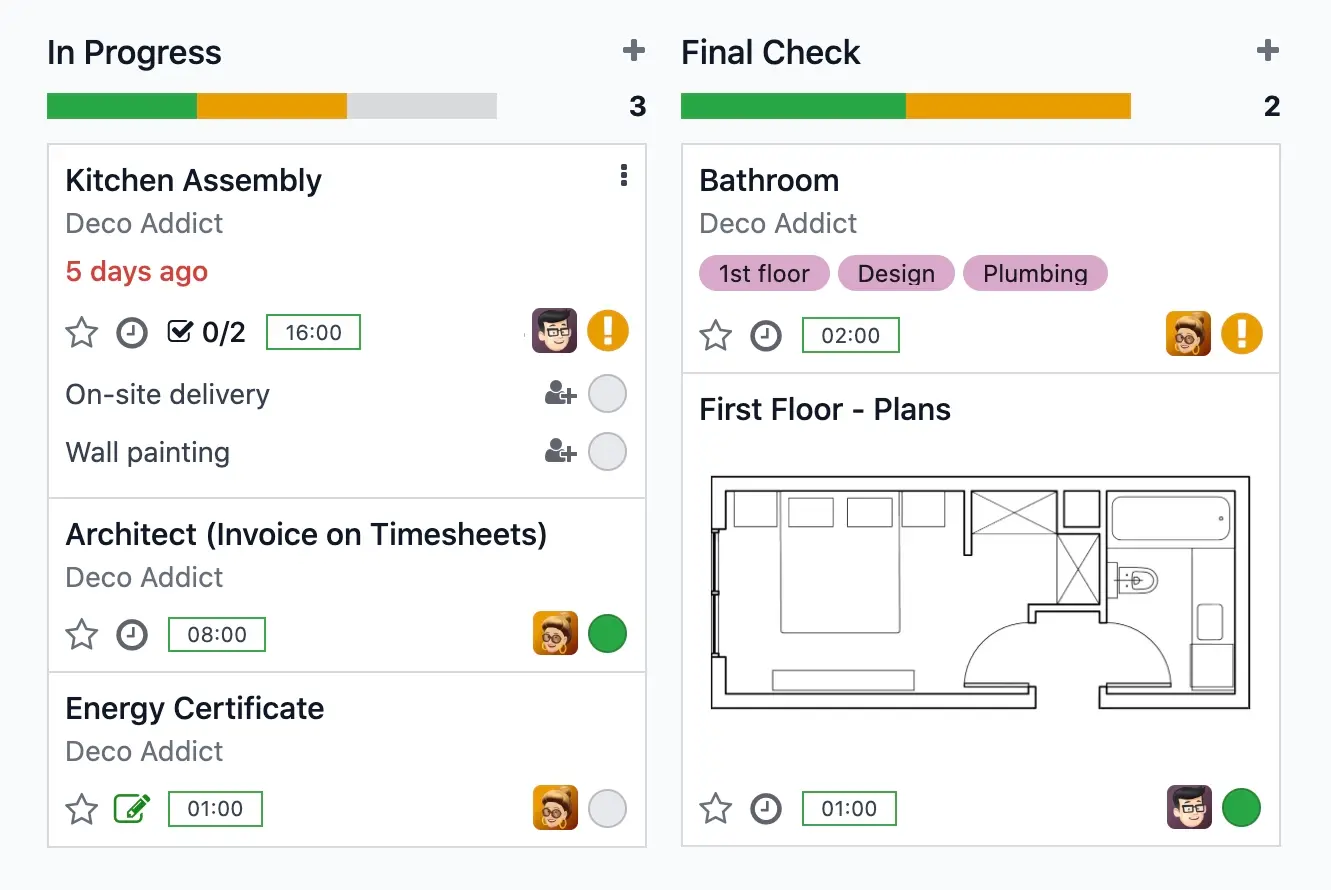 comprehensive dashboard