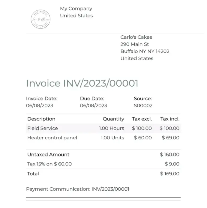Carefree invoicing