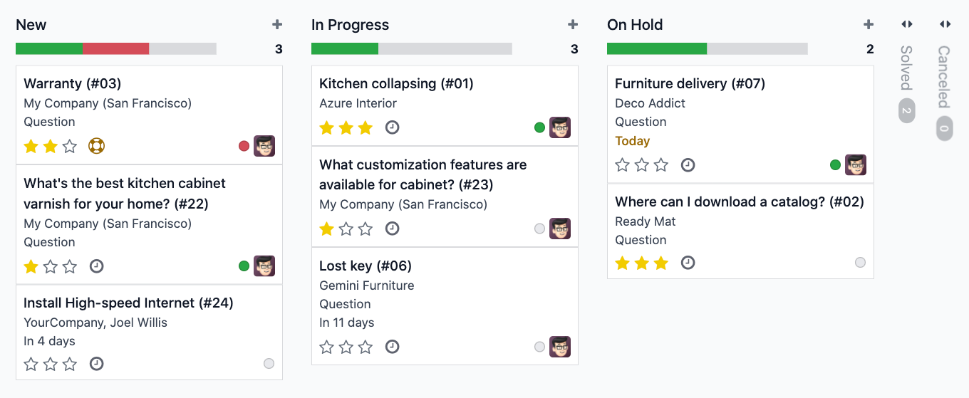Track, prioritize, and solve customer tickets