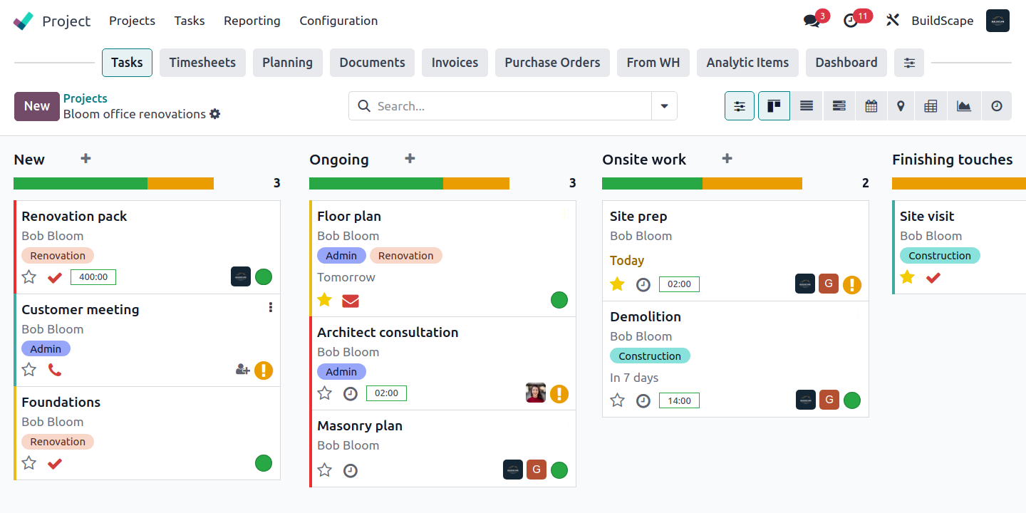 Groundbreaking project management