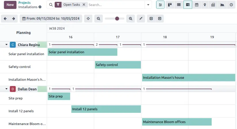 Easy scheduling